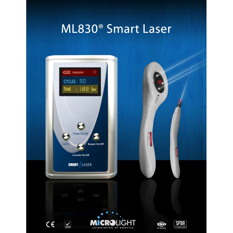 MicroLight Smart Laser | Triple Probe - Microlight Corporation